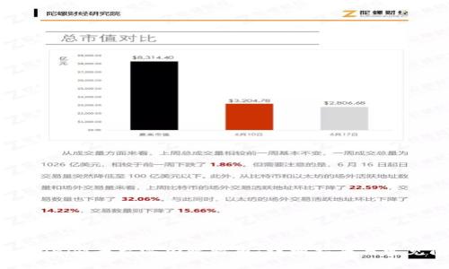 如何在Tokenim平台添加比特币：详细指南与常见问题解答